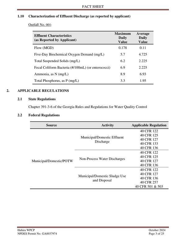 1.10 Characterization of Effluent Discharge (as reported by applicant)