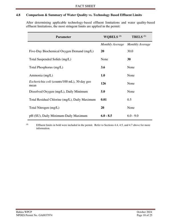 4.8 Comparison & Summary of Water Quality vs. Technology Based Effluent Limits