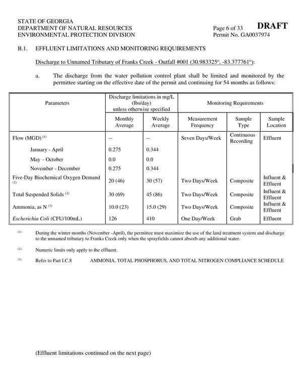 [B.1. EFFLUENT LIMITATIONS AND MONITORING REQUIREMENTS: table for flow, Oxycgen, TS, N, E. coli]