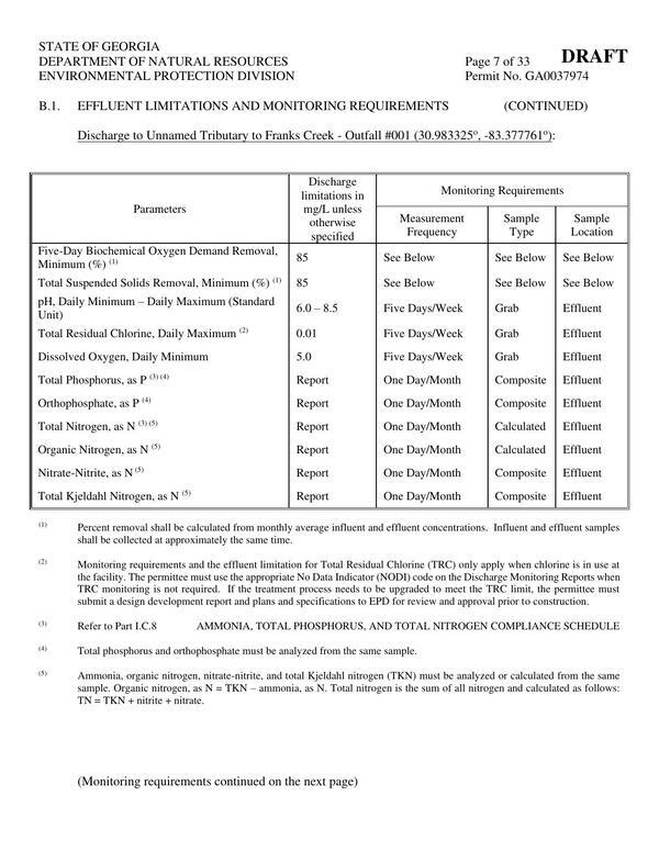 table of other parameters