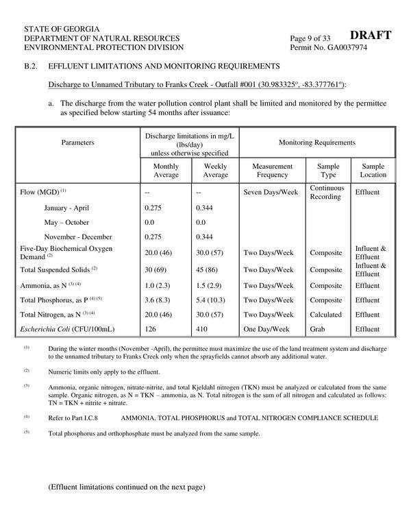 [B.2. as specified below starting 54 months after issuance: table including E. coli]