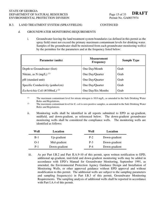 B.3.d. GROUNDWATER MONITORING REQUIREMENTS