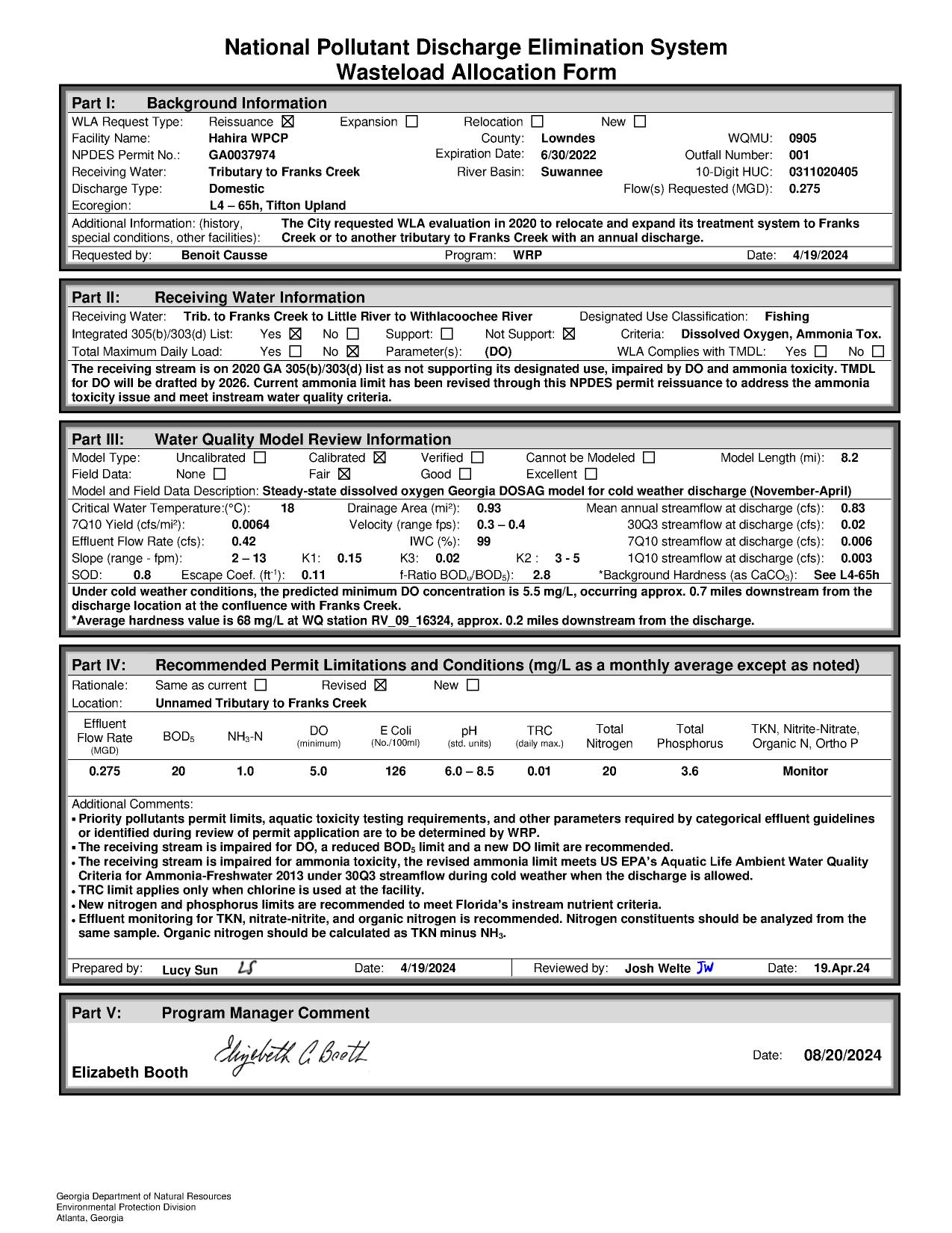 GA0037974--Hahira-WPCP--Draft-Permit-Package--2024-0030