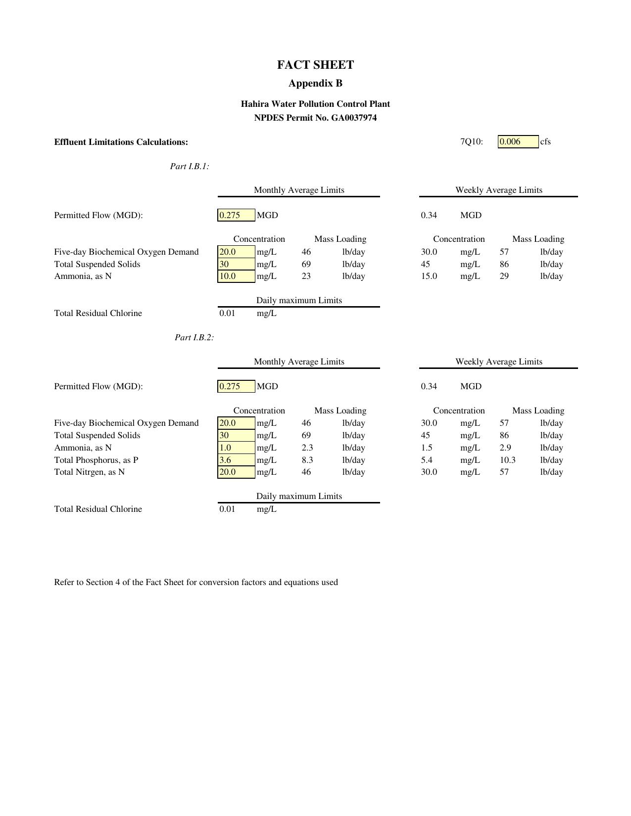 Table: Effluent Limitations Calculations