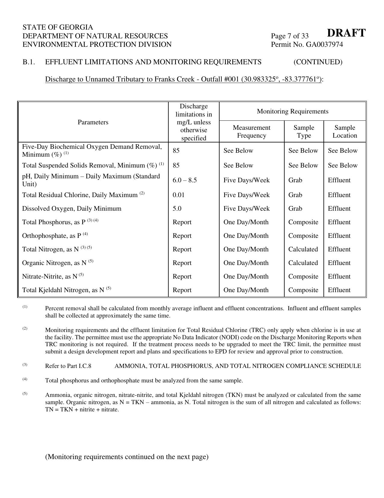 table of other parameters