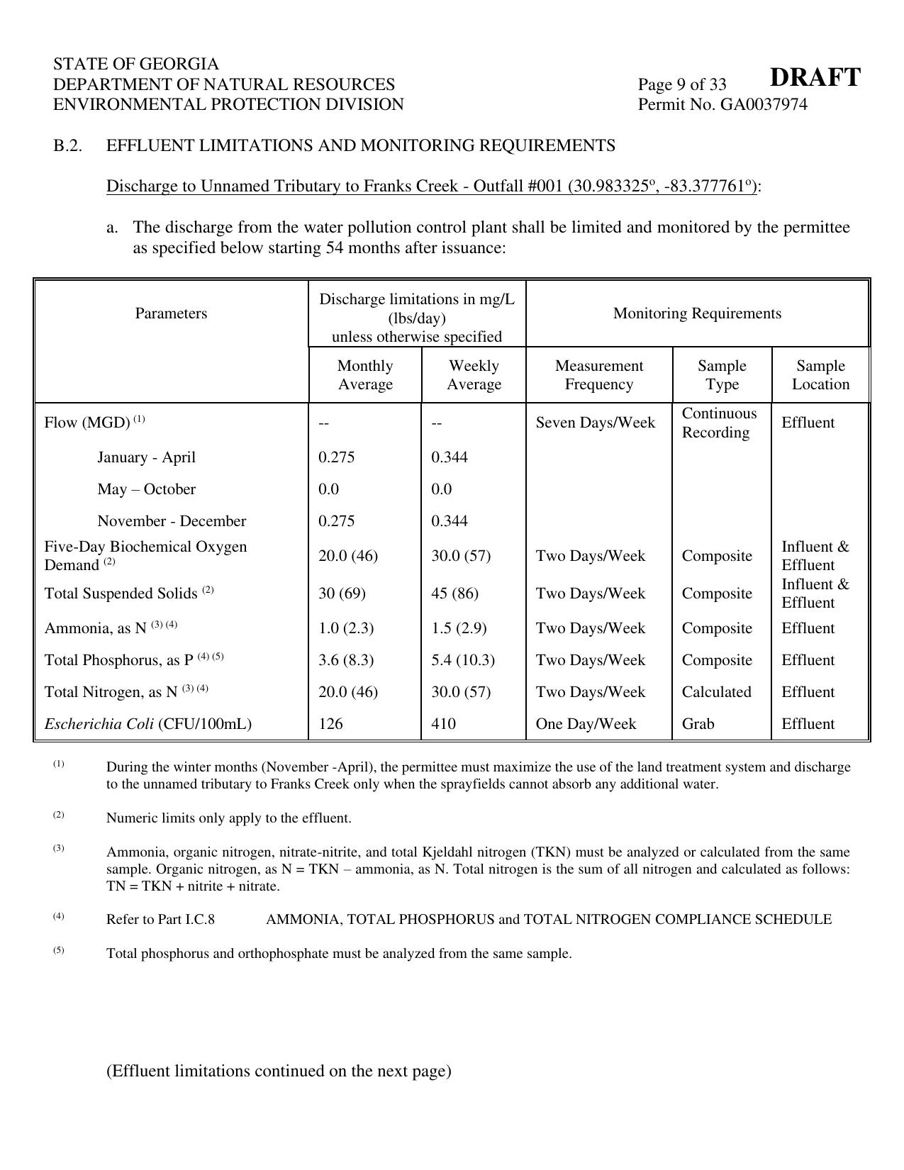 B.2. as specified below starting 54 months after issuance: table including E. coli