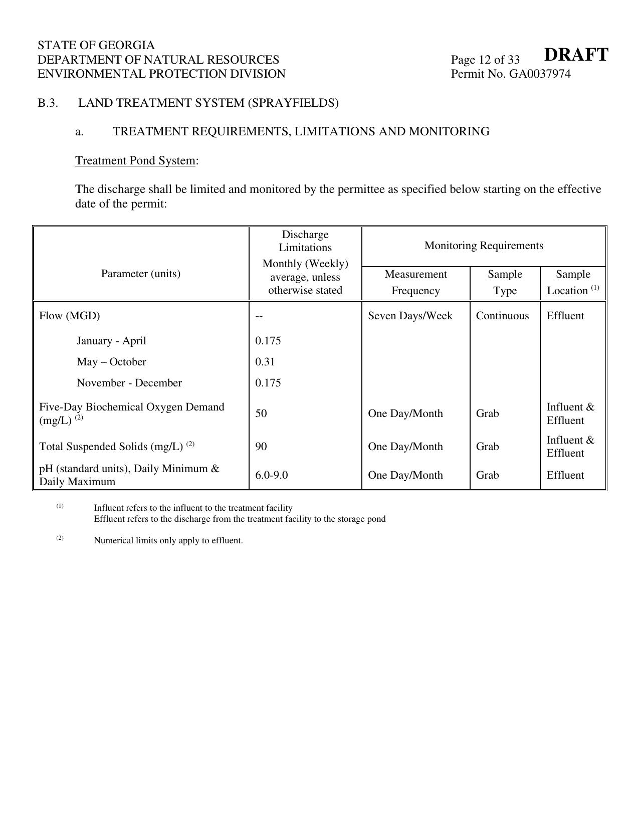 B.3. LAND TREATMENT SYSTEM (SPRAYFIELDS)