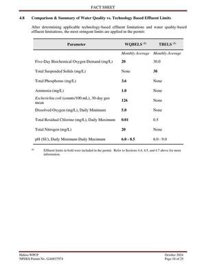 [4.8 Comparison & Summary of Water Quality vs. Technology Based Effluent Limits]