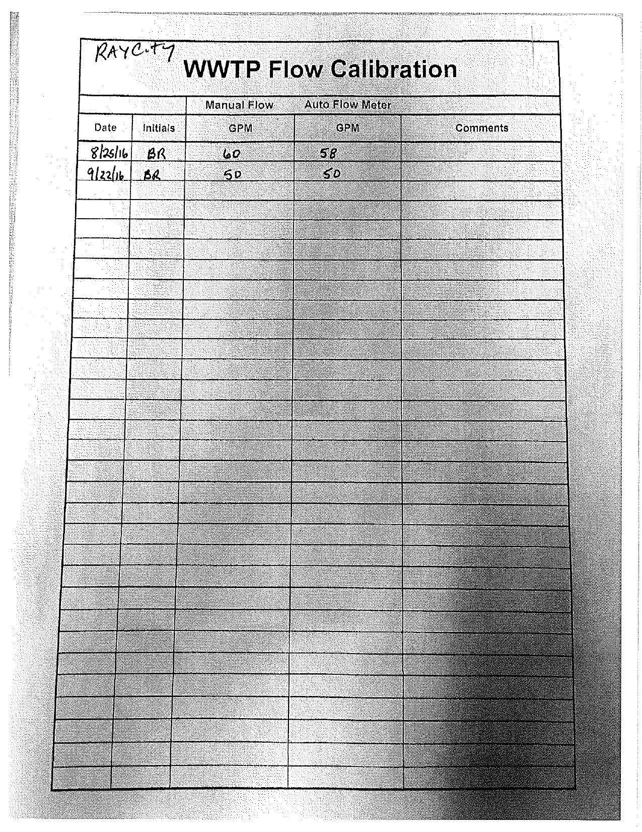 WWTP Flow Calibration, August and September 2016