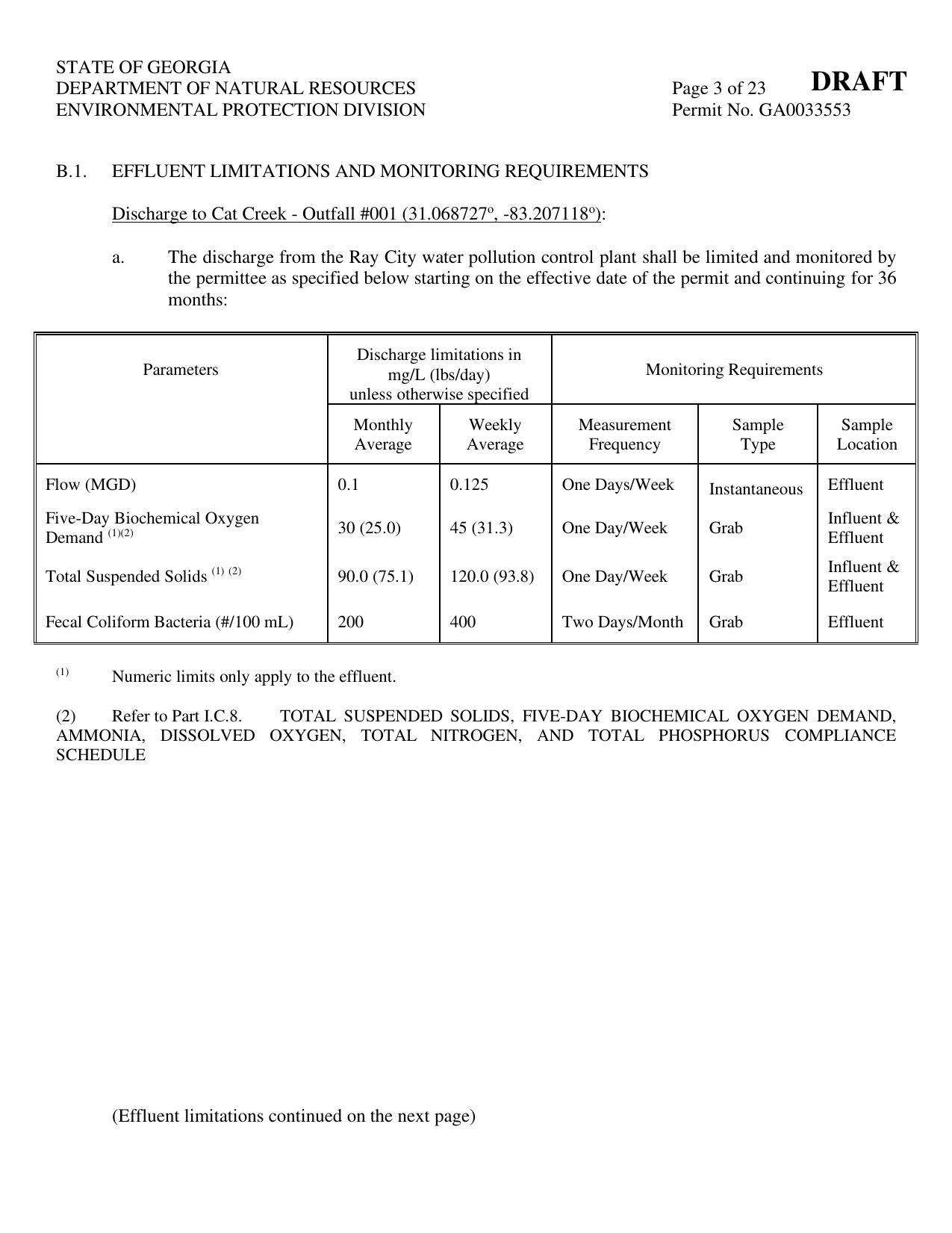 B.1. 36-month Effluent Limitations and Monitoring Requirements