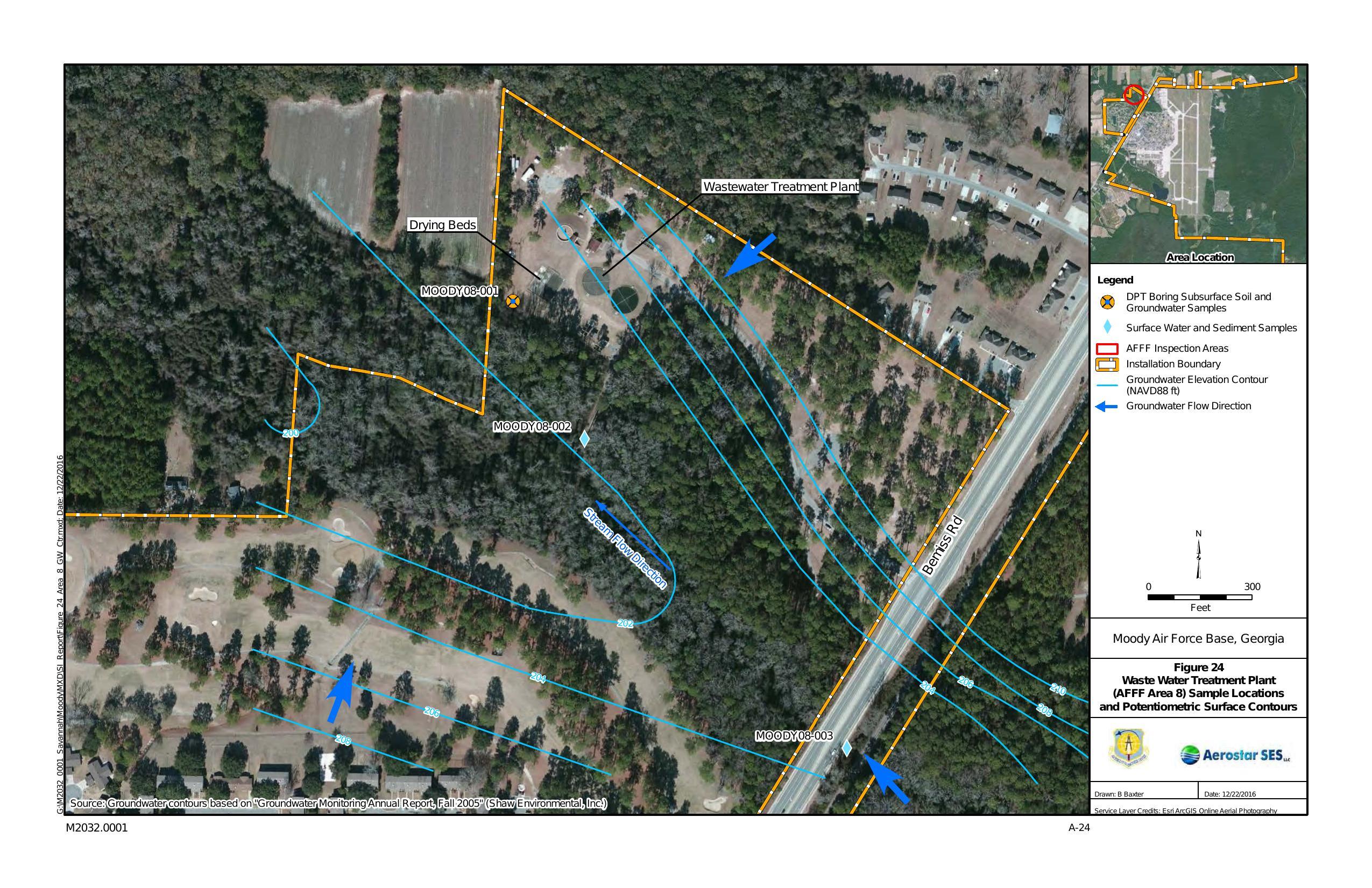 Figure 24 Waste Water Treatment Plant (AFFF Area 8) Sample Locations and Potentiometric Surface Contours