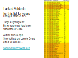 I asked Valdosta
for this list for years