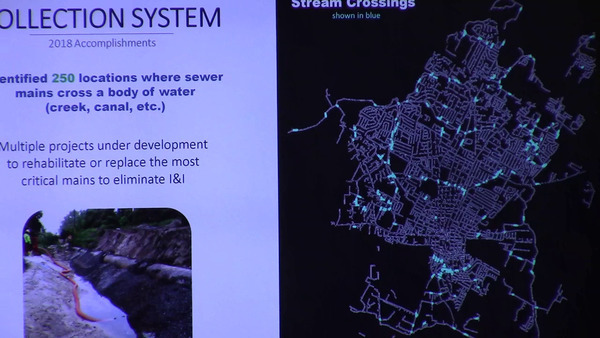 Stream Crossings map