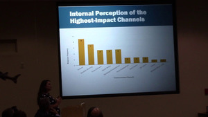 [Initial Perception of the Highest-Impact Channels]