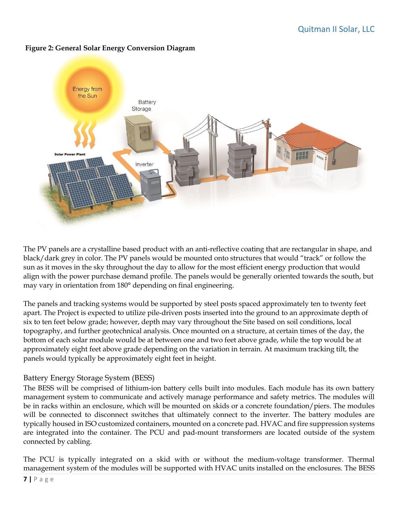 Figure 2: General Solar Energy Conversion Diagram