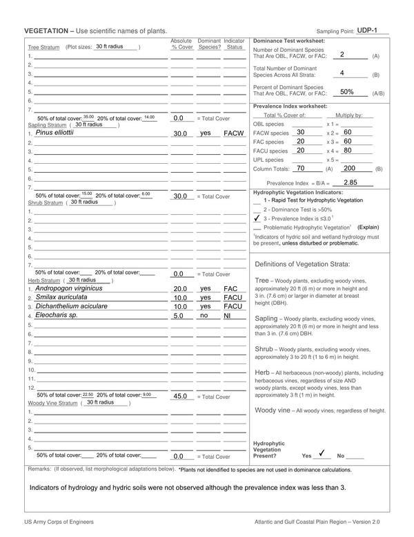 Twin-Pines-Individual-Permit-Application--complete-0102