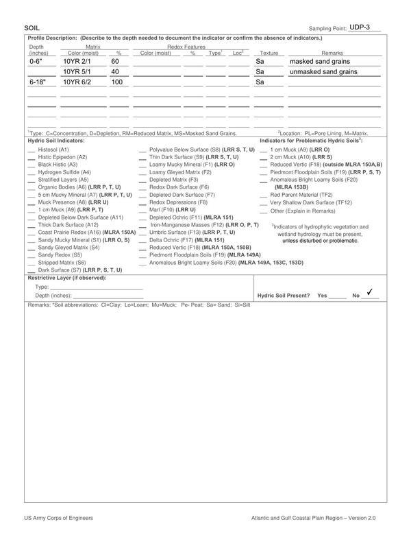 Twin-Pines-Individual-Permit-Application--complete-0109