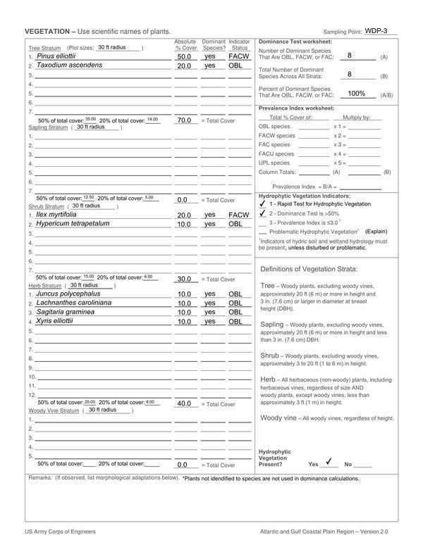 Twin-Pines-Individual-Permit-Application--complete-0123