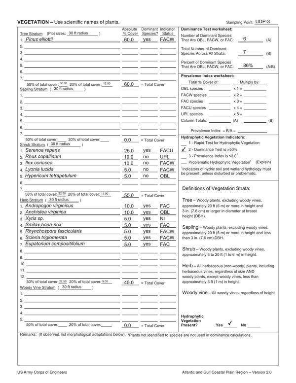 Twin-Pines-Individual-Permit-Application--complete-0203