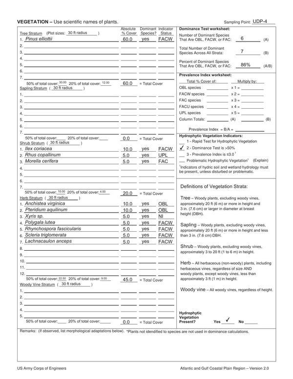 Twin-Pines-Individual-Permit-Application--complete-0209