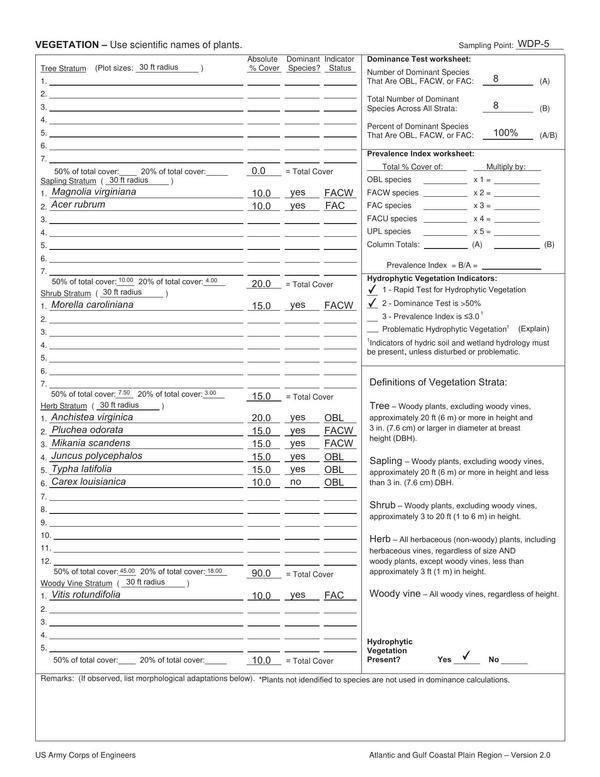 Twin-Pines-Individual-Permit-Application--complete-0218