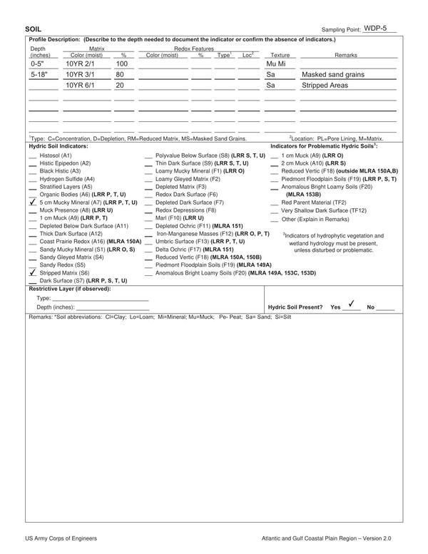 Twin-Pines-Individual-Permit-Application--complete-0219