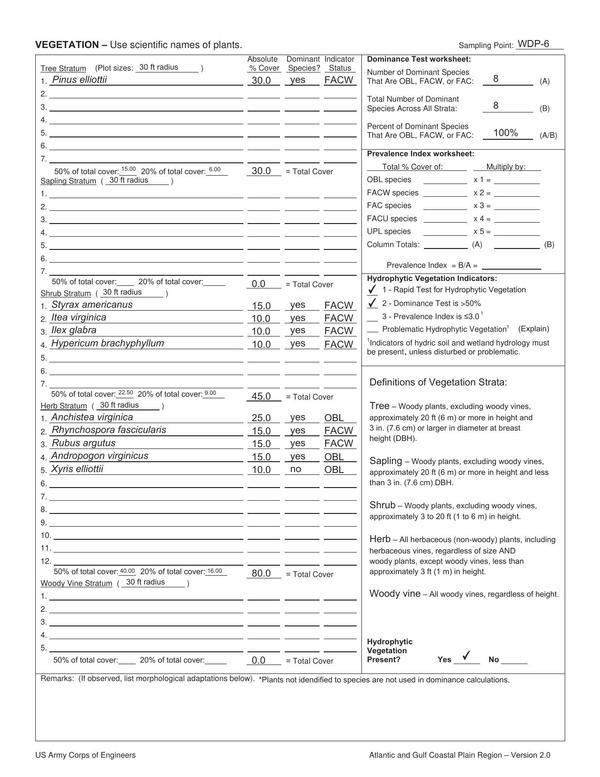 Twin-Pines-Individual-Permit-Application--complete-0224