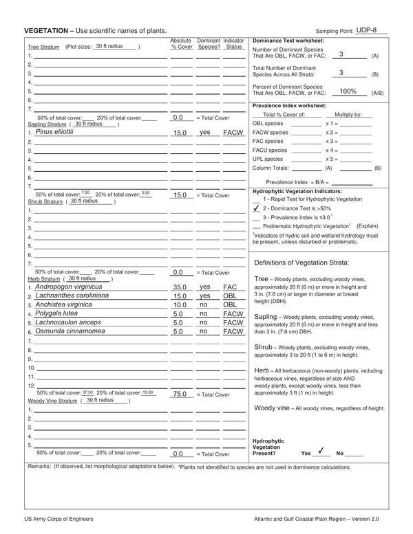 Twin-Pines-Individual-Permit-Application--complete-0233