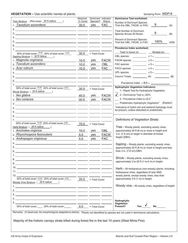 Twin-Pines-Individual-Permit-Application--complete-0239