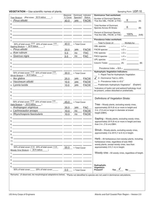 Twin-Pines-Individual-Permit-Application--complete-0242