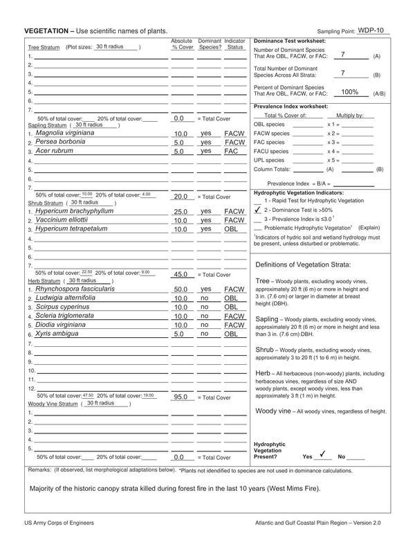 Twin-Pines-Individual-Permit-Application--complete-0245