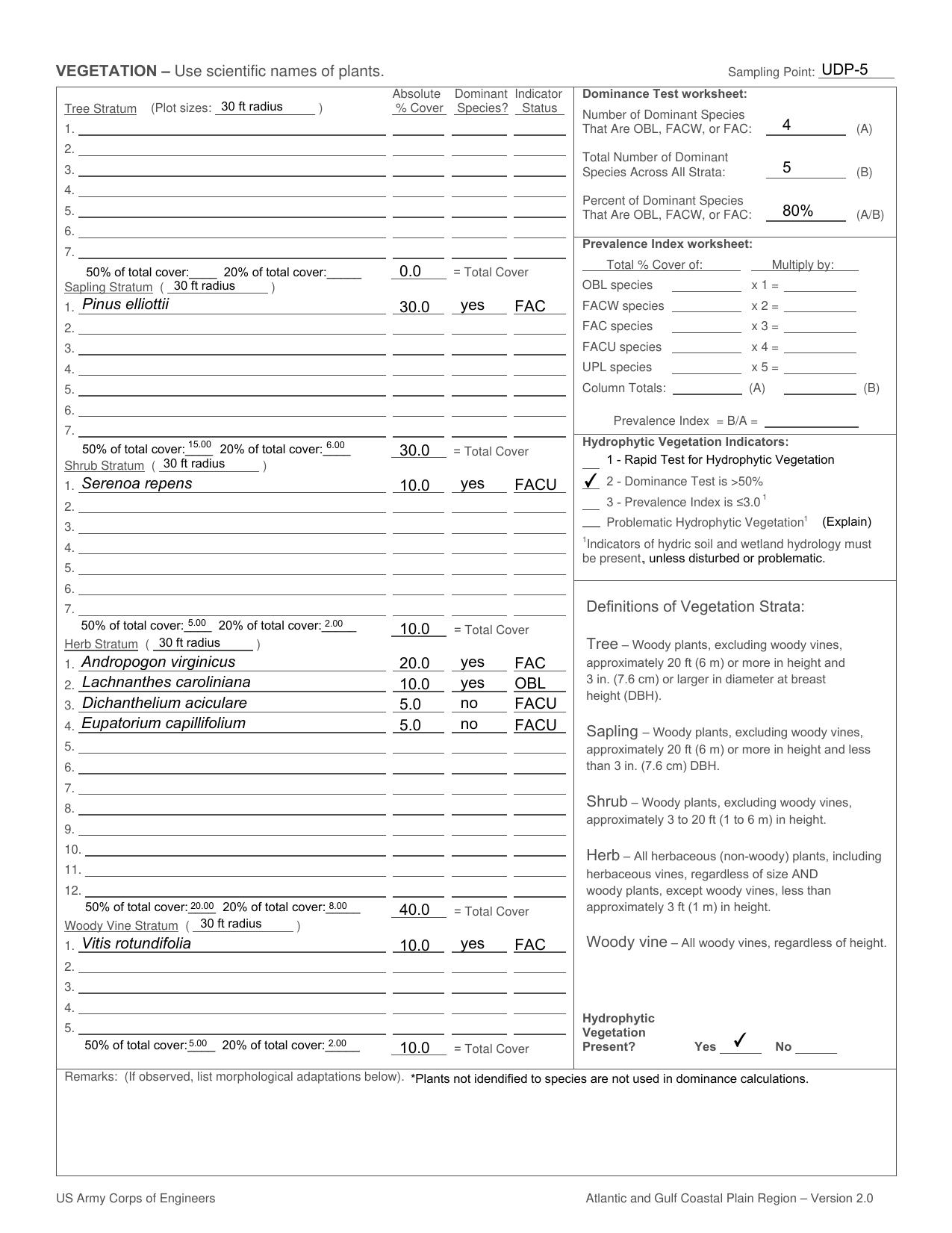 Twin-Pines-Individual-Permit-Application--complete-0114