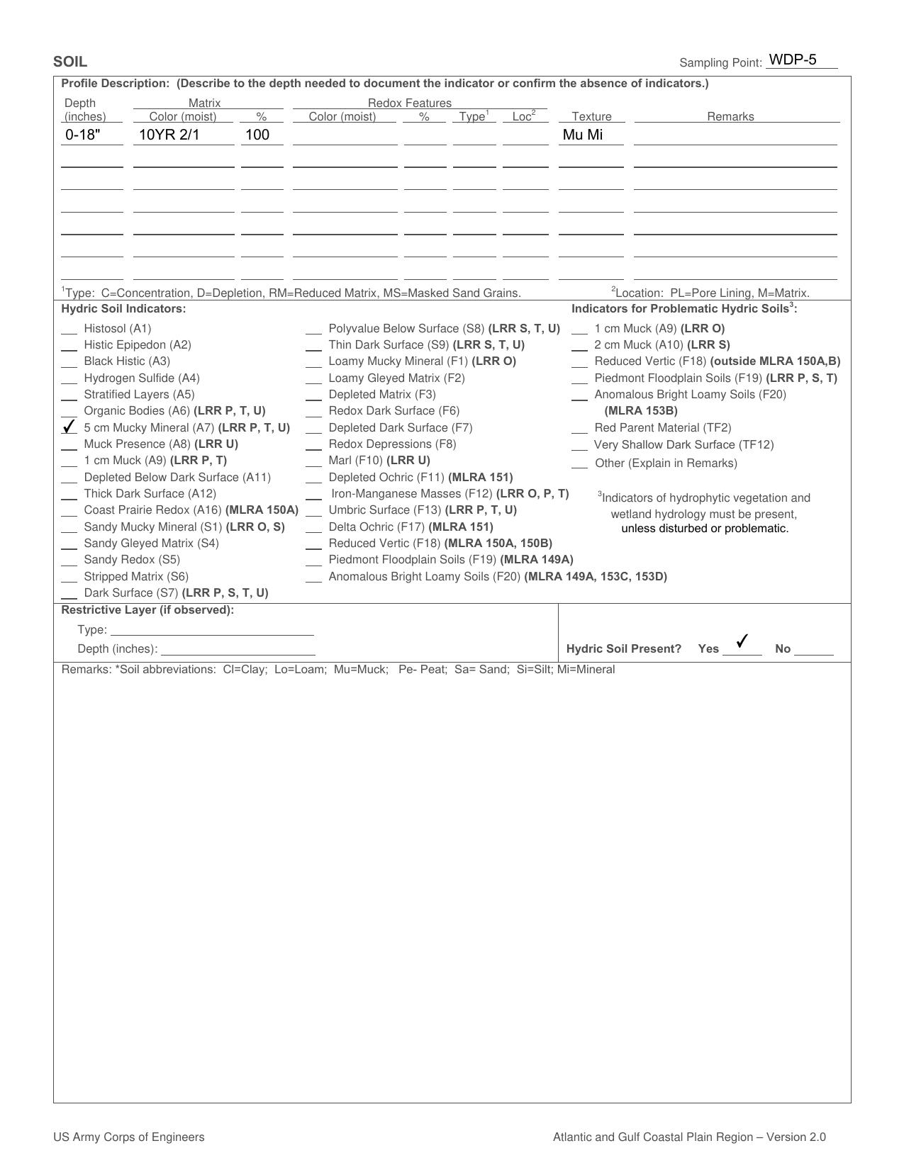 Twin-Pines-Individual-Permit-Application--complete-0130