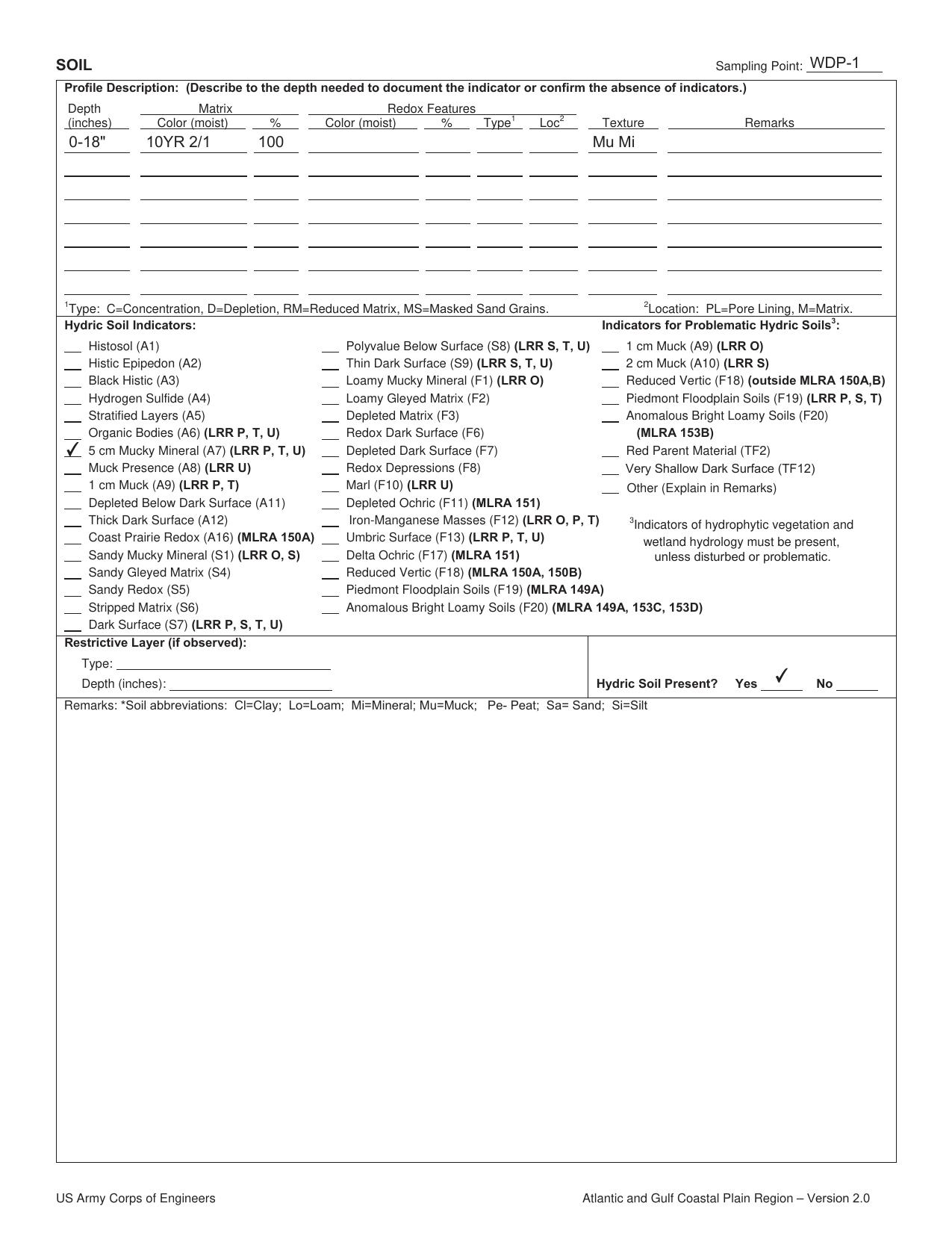 Twin-Pines-Individual-Permit-Application--complete-0195