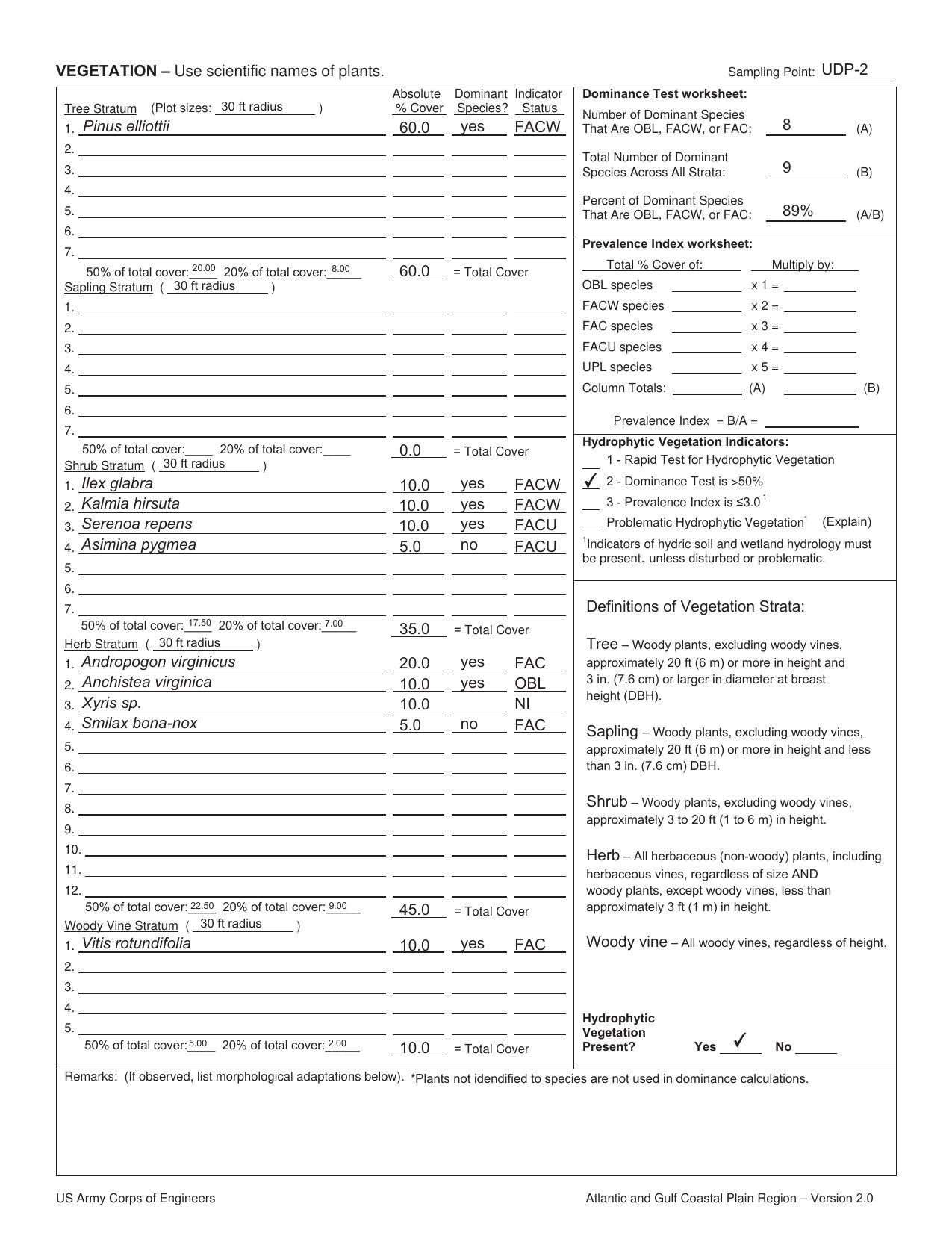 Twin-Pines-Individual-Permit-Application--complete-0197