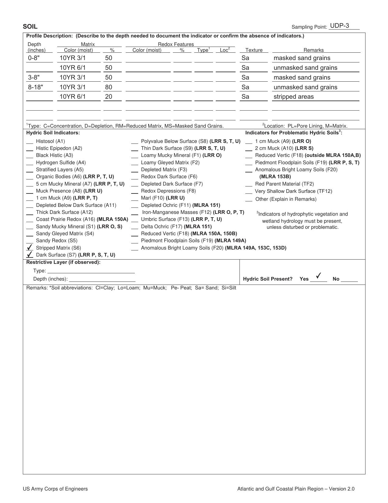 Twin-Pines-Individual-Permit-Application--complete-0204