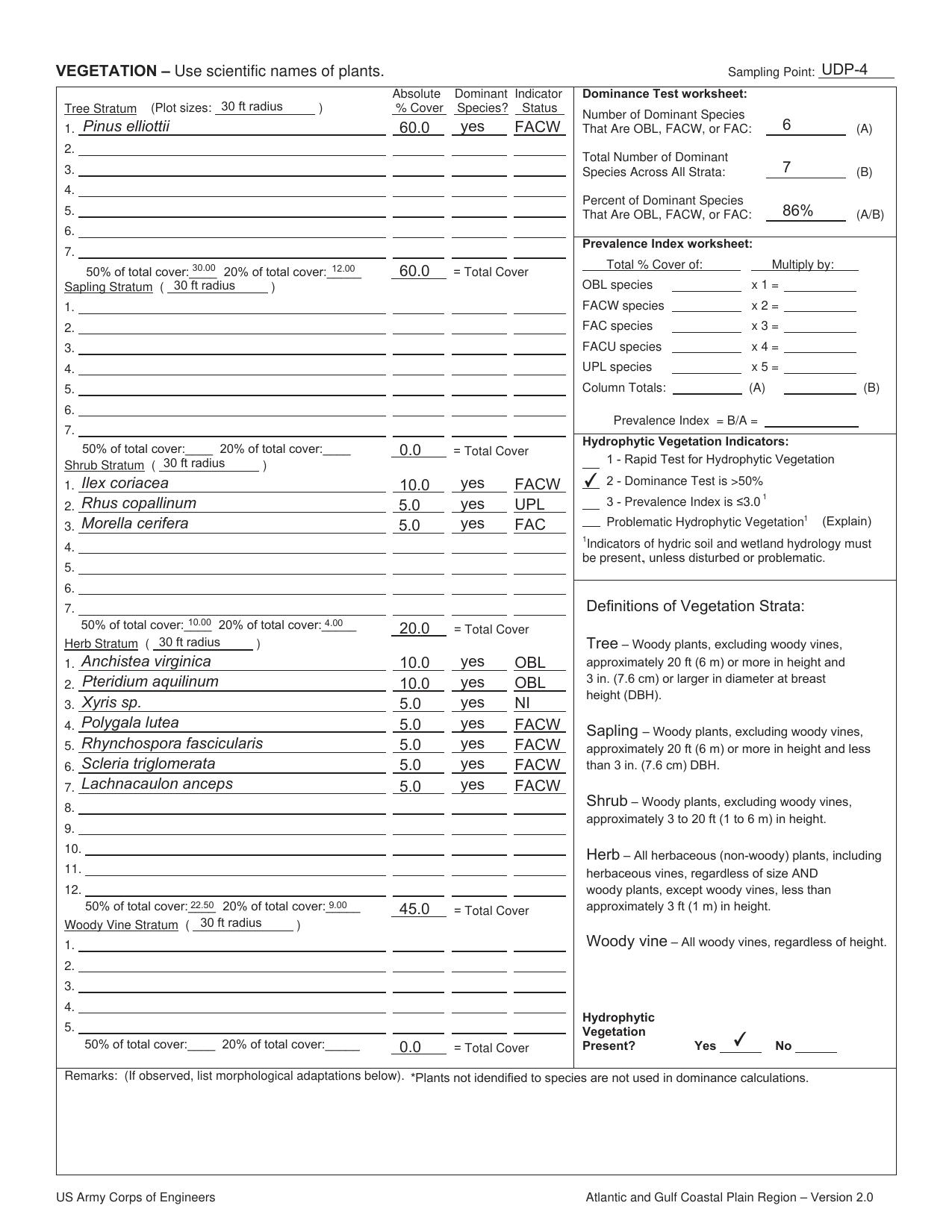 Twin-Pines-Individual-Permit-Application--complete-0209