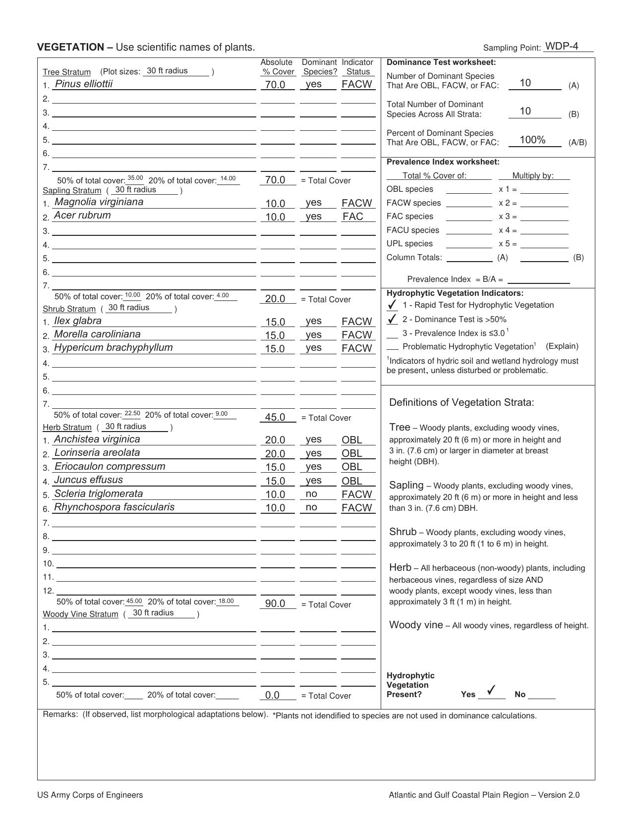 Twin-Pines-Individual-Permit-Application--complete-0212