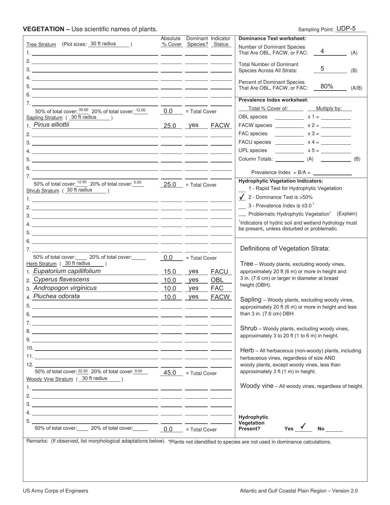 Twin-Pines-Individual-Permit-Application--complete-0215