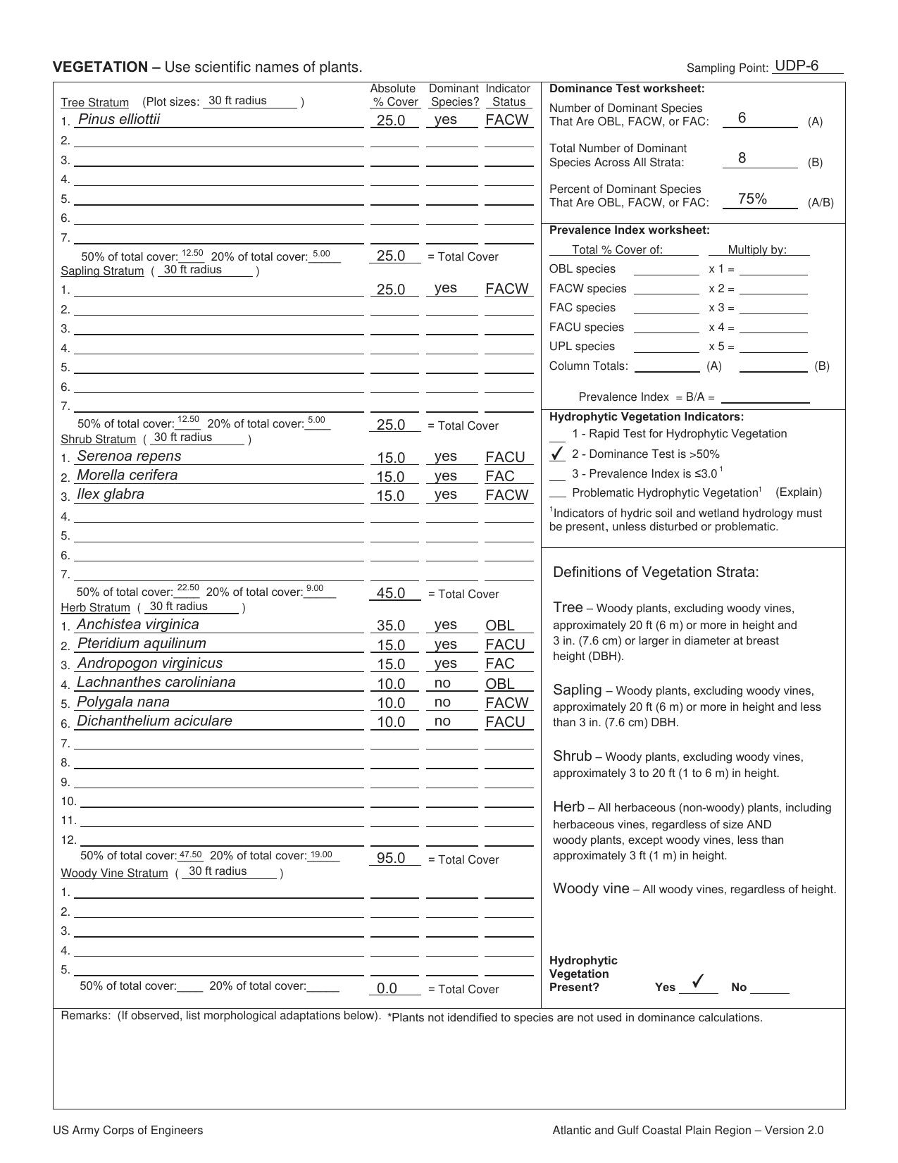 Twin-Pines-Individual-Permit-Application--complete-0221