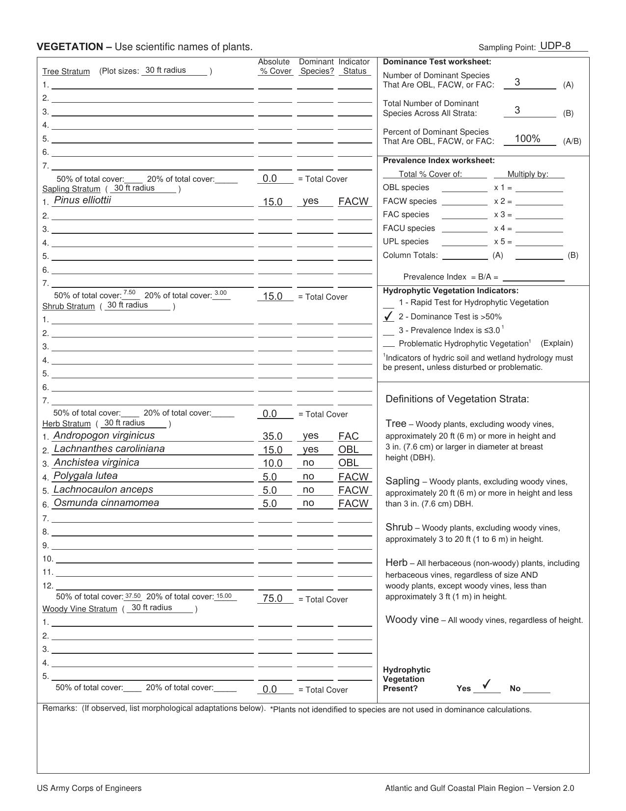 Twin-Pines-Individual-Permit-Application--complete-0233