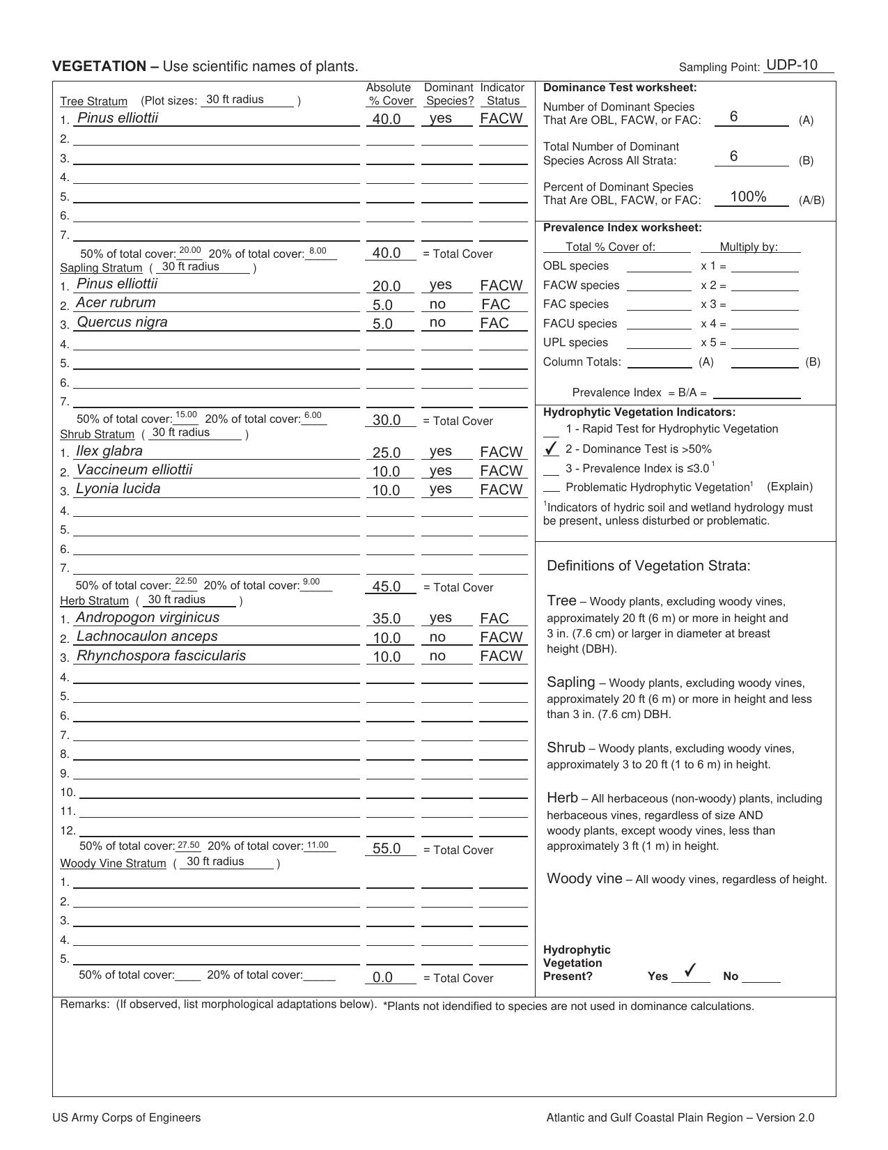 Twin-Pines-Individual-Permit-Application--complete-0242