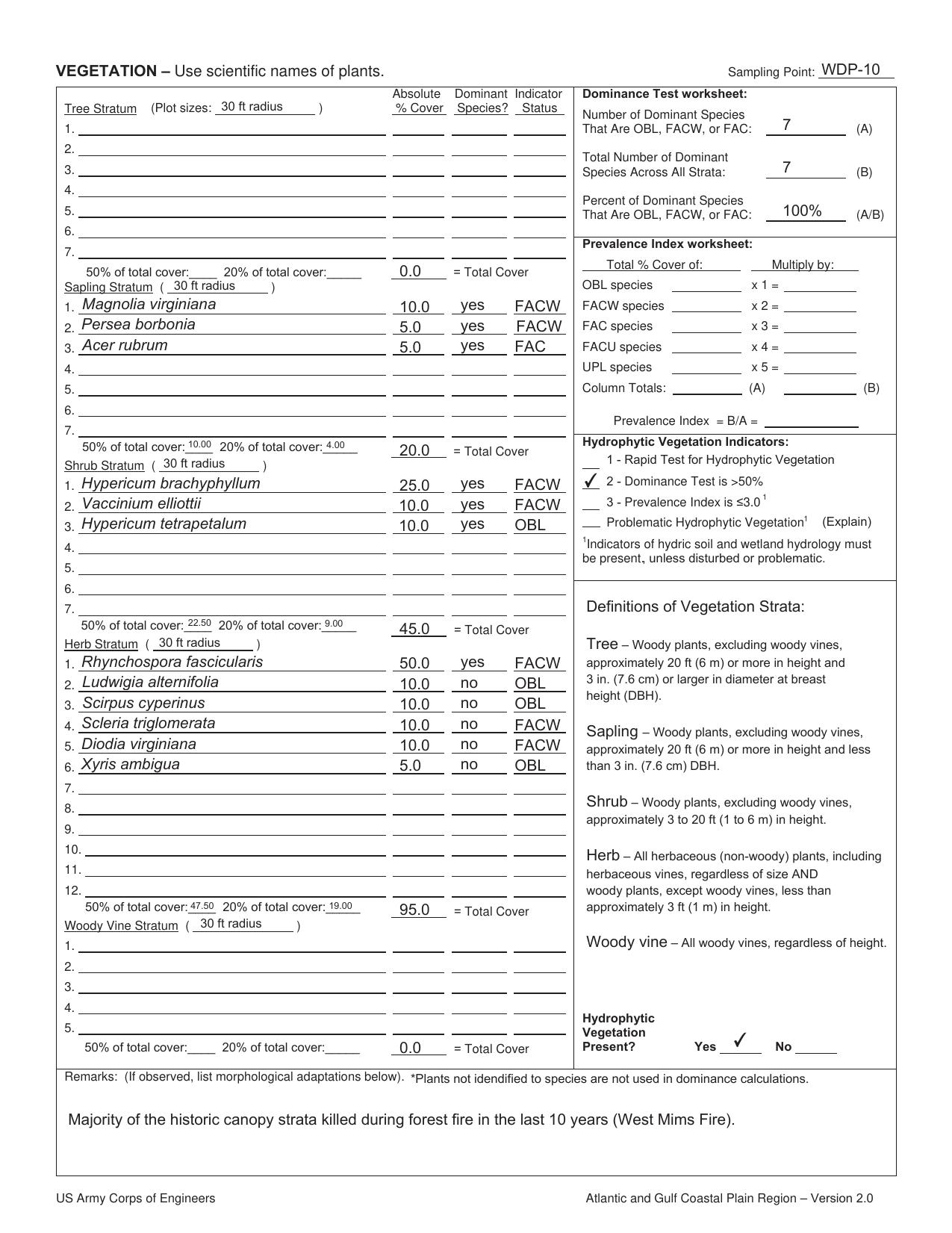 Twin-Pines-Individual-Permit-Application--complete-0245