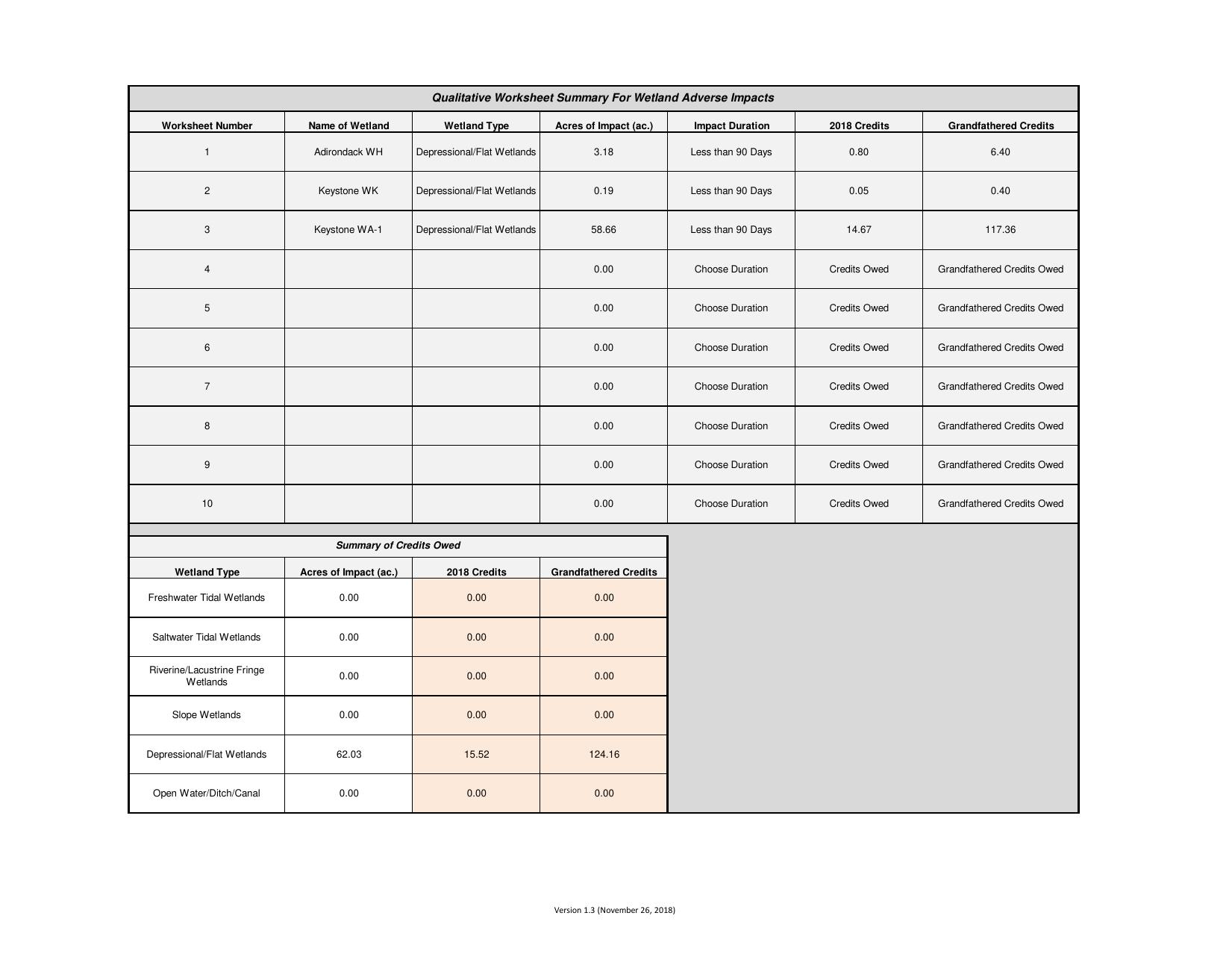 Twin-Pines-Individual-Permit-Application--complete-0301