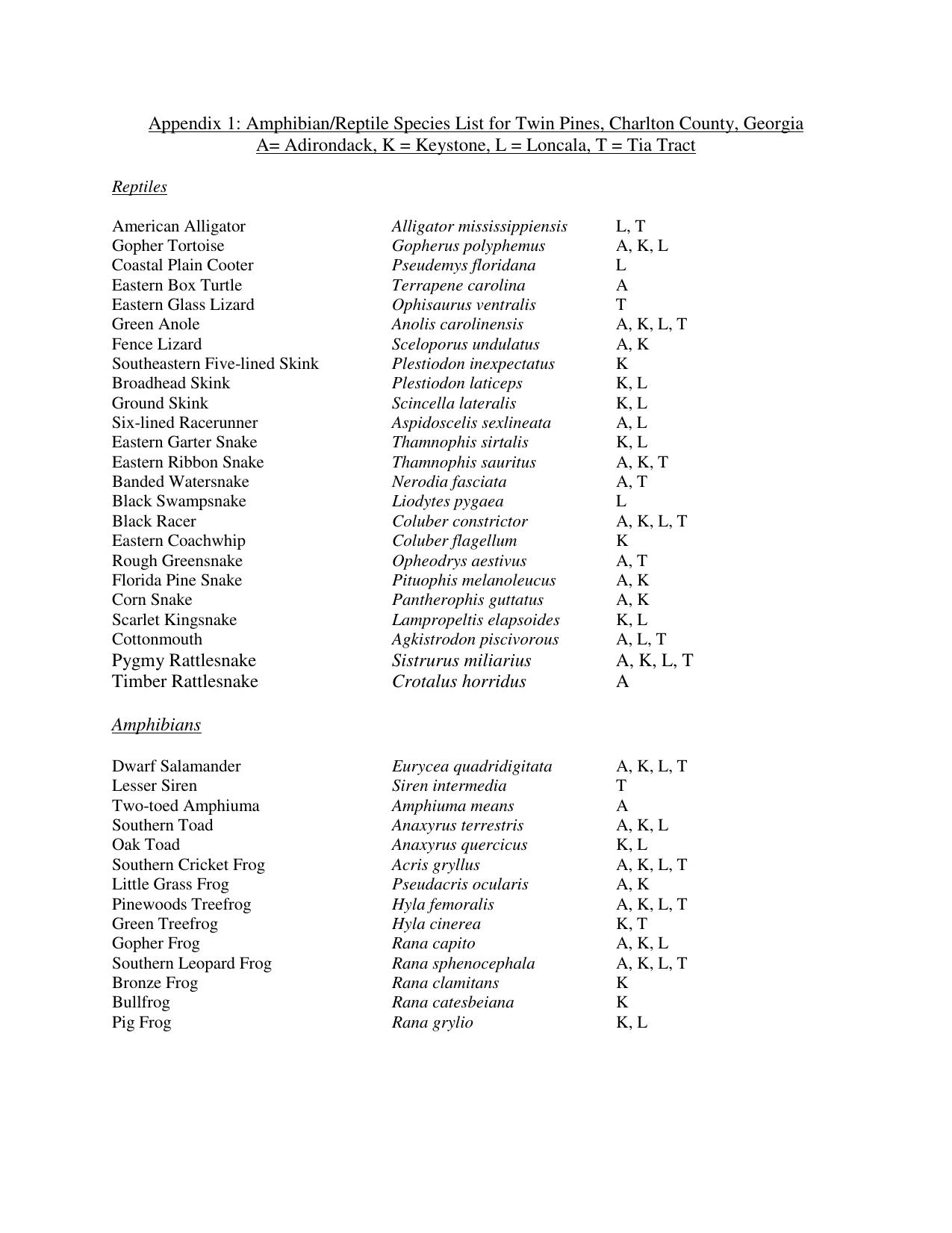 Twin-Pines-Individual-Permit-Application--complete-0382