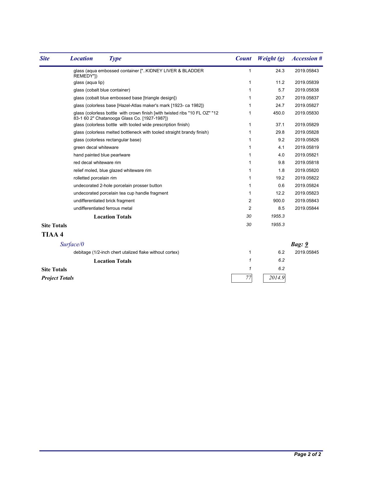 Twin-Pines-Individual-Permit-Application--complete-0550