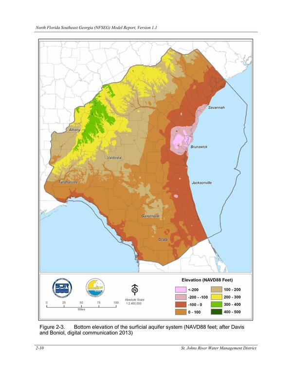 Figure 2-3. Bottom elevation of the surficial aquifer system (NAVD88 feet; after Davis