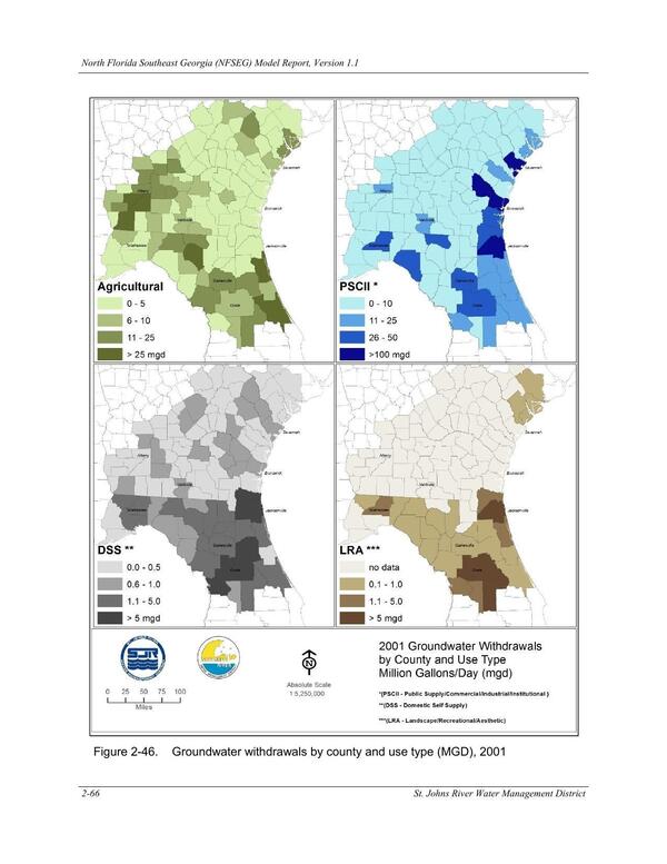 Figure 2-46. Groundwater withdrawals by county and use type (MGD), 2001