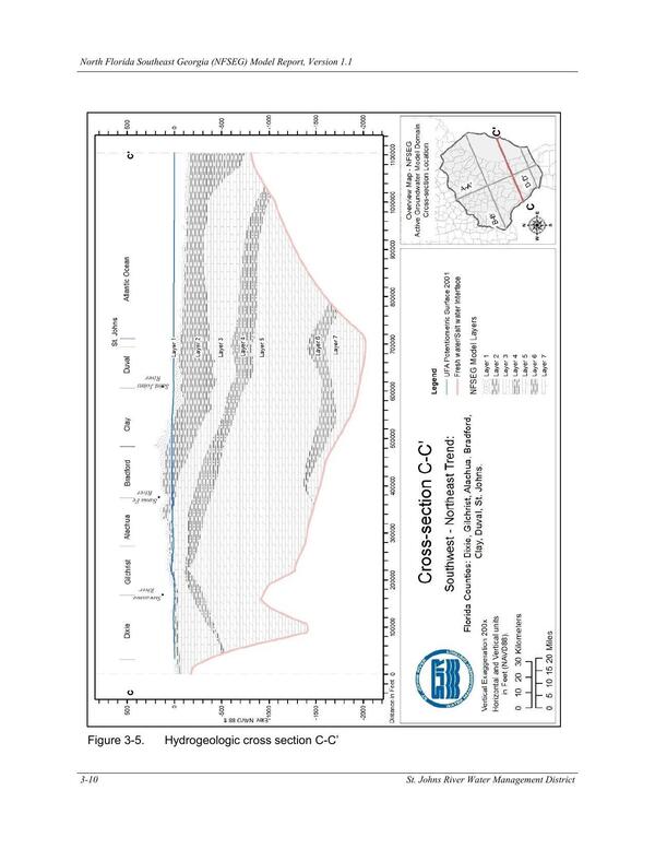 Figure 3-5. Hydrogeologic cross section C-C’