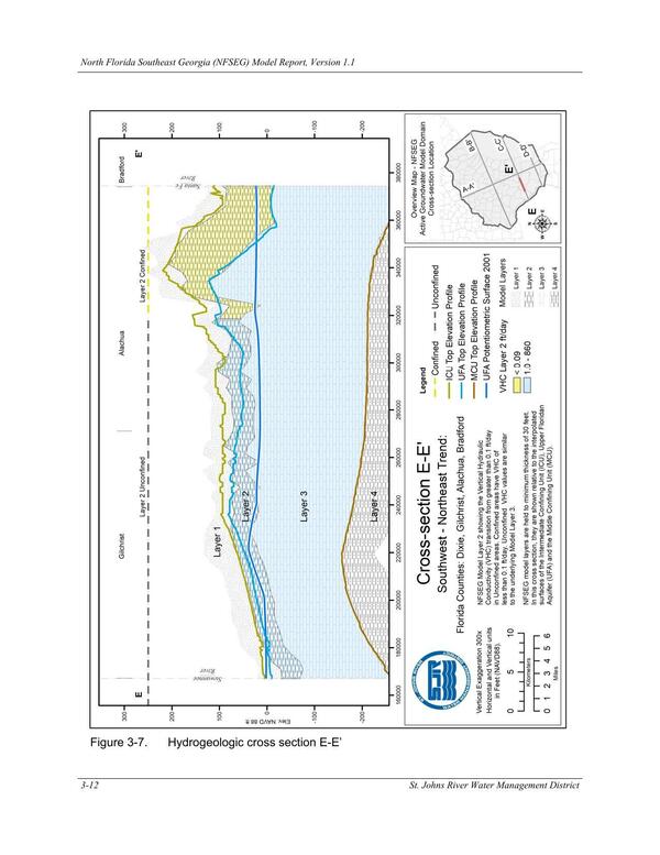 Figure 3-7. Hydrogeologic cross section E-E’